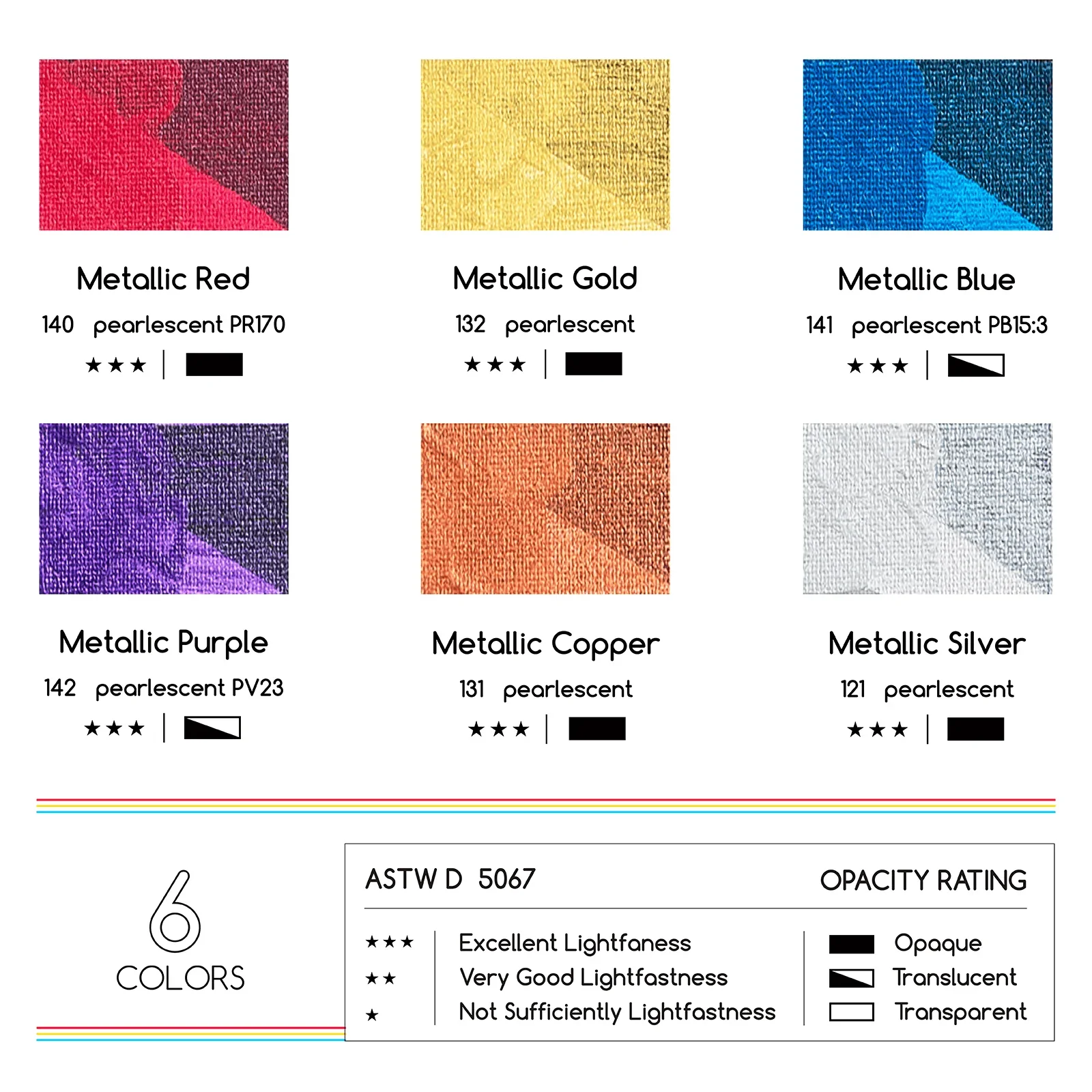 MEEDEN Foldable Easel, Metallic Acrylic Paint (6x60ml) & Cotton Canvas Boards Set - Image 5